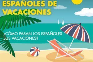 ¿Cómo son los hábitos de los españoles en vacaciones?