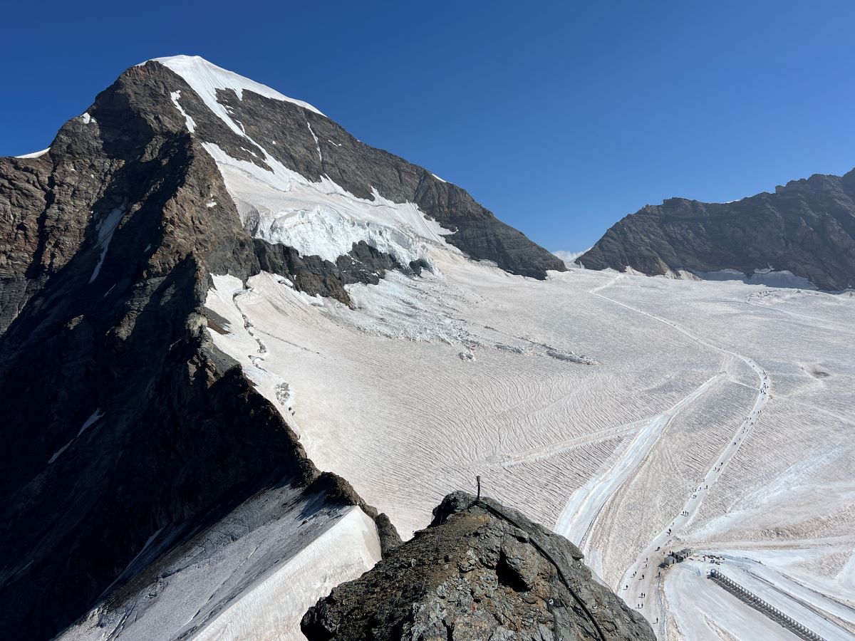 cima del Jungfraujouch